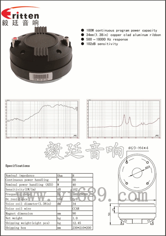 4寸高端品牌重低音喇叭曲线图
