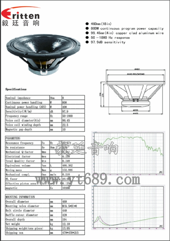 18寸音箱喇叭厂家成品图、曲线图