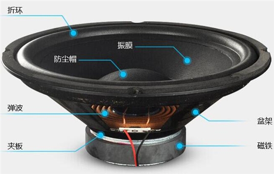 扬声器喇叭公司