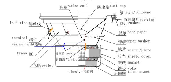 DS、JY、ES、SD、ZB系列扬声器厂商 .png