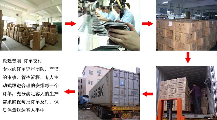 8寸60瓦汽车音响全频喇叭
