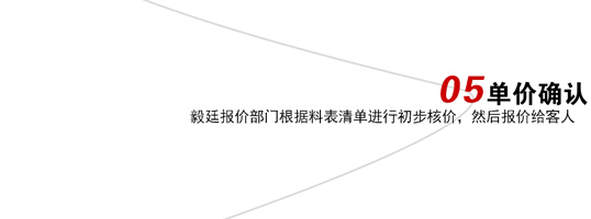 毅廷喇叭单价确认定制流程