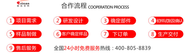 毅廷喇叭如有不良问题或者安装上问题怎么办?