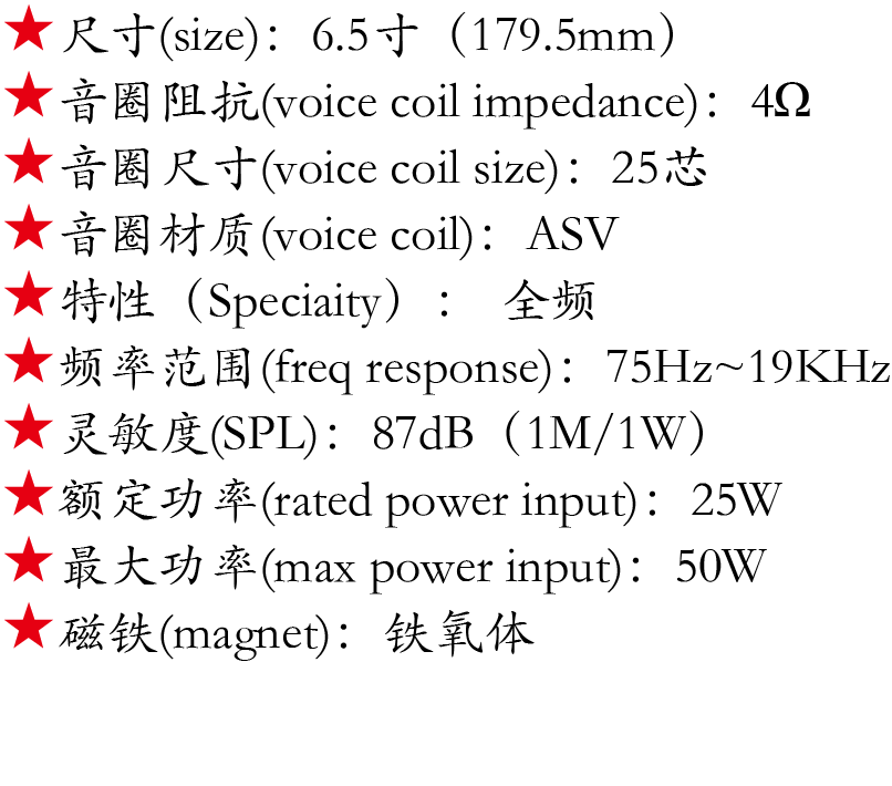 百度付费详情参数.png