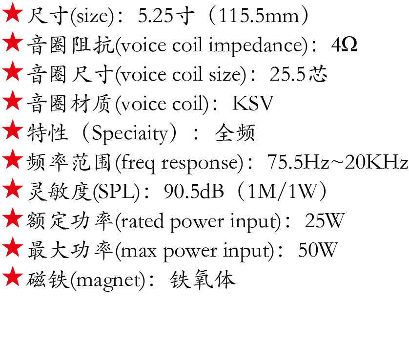 百度付费详情参数.png