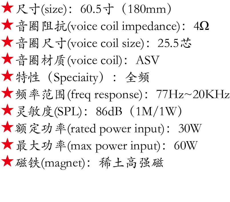 百度付费详情参数.png